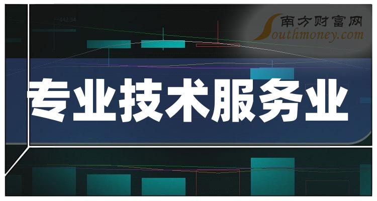 好周网络